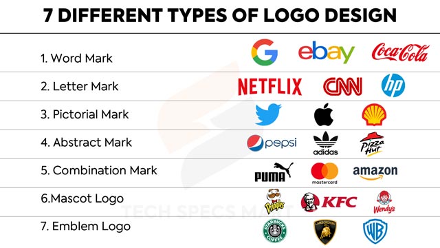 Top 5+ Best websites for Logo Design | Free Online Logo Maker Tool ...