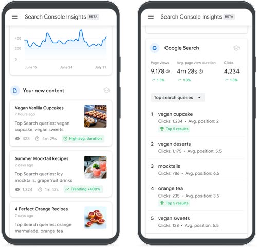 Google Search console insights