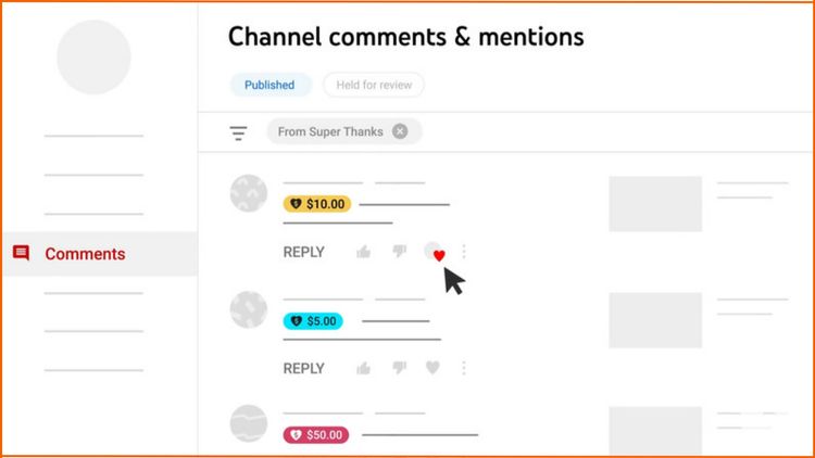 youtube-super-thanks-feature-techspecsmart
