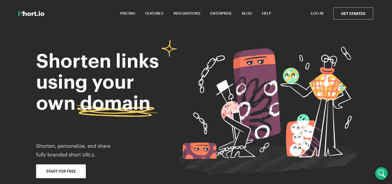 Link Shortener websites